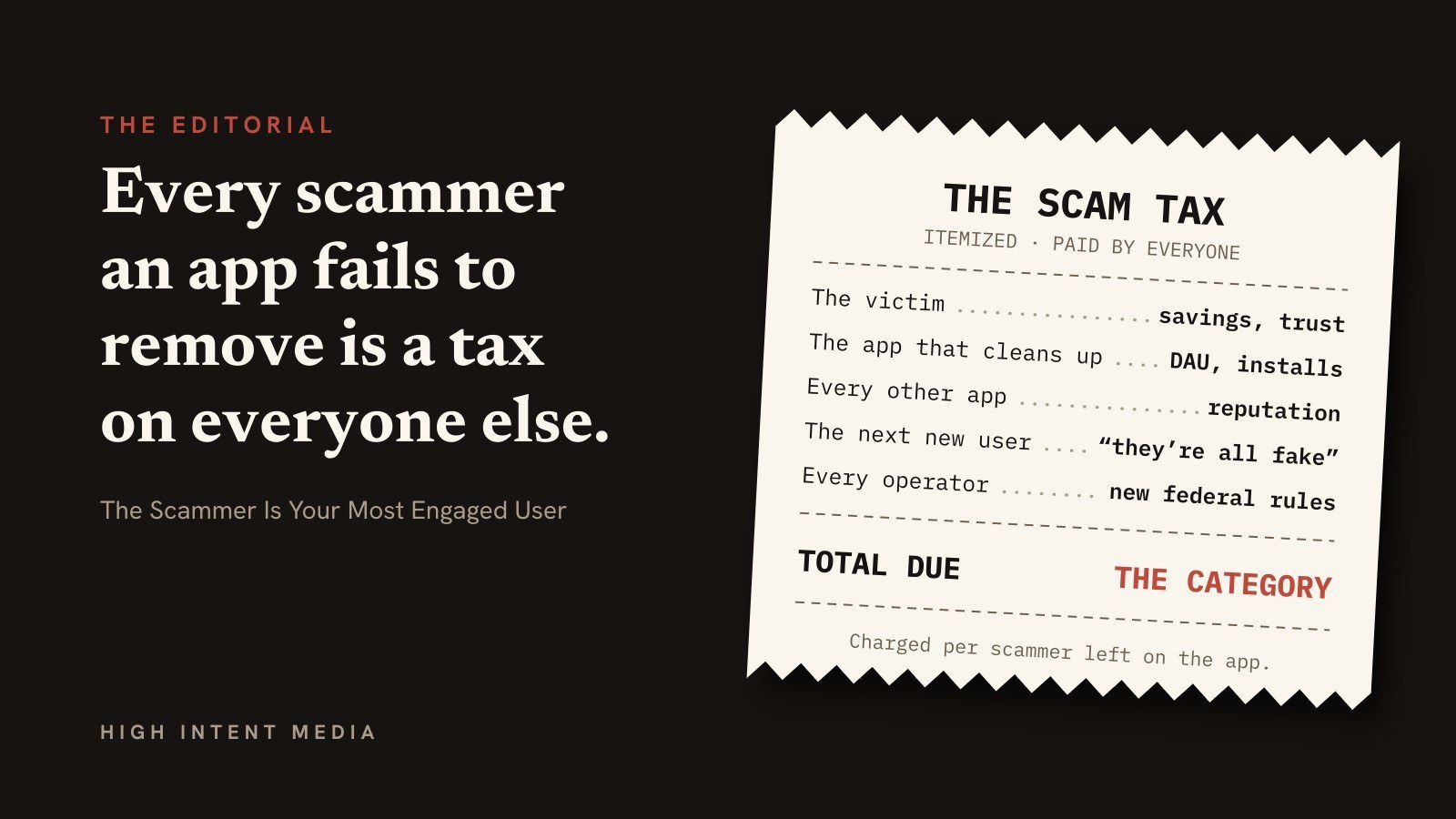 A torn receipt titled The Scam Tax, itemizing who pays when a scammer stays on a dating app: the victim, the app that cleans up, every other app, the next new user and every operator. Total due: the category.