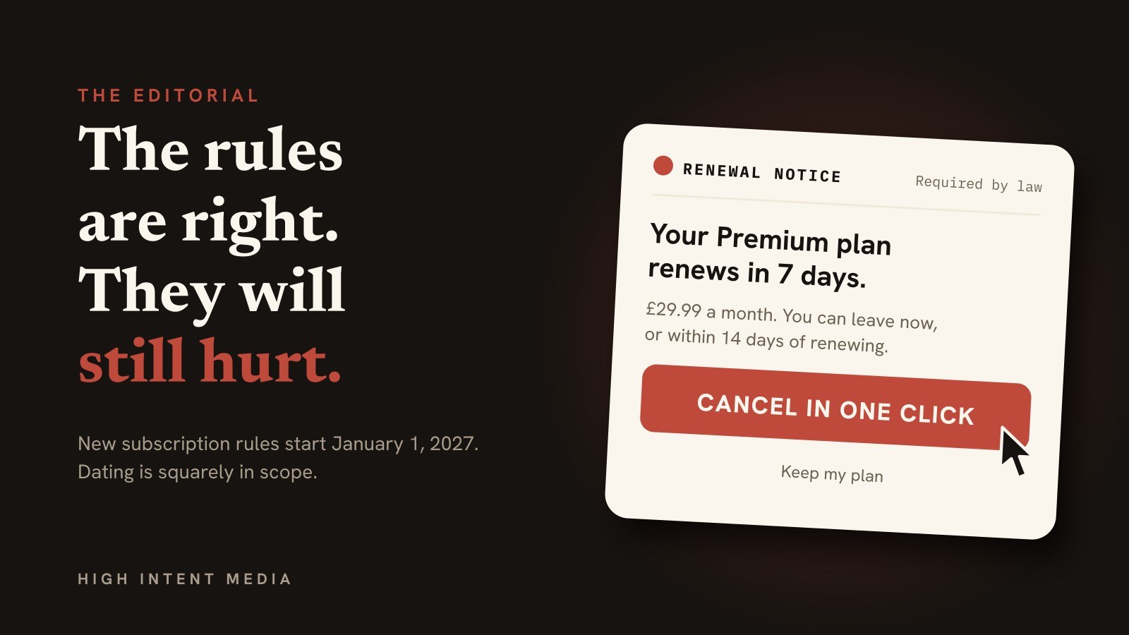 A renewal notice card on a dark background reading: your Premium plan renews in 7 days, with a large red button labeled Cancel in one click and a cursor over it. Headline: The rules are right. They will still hurt.